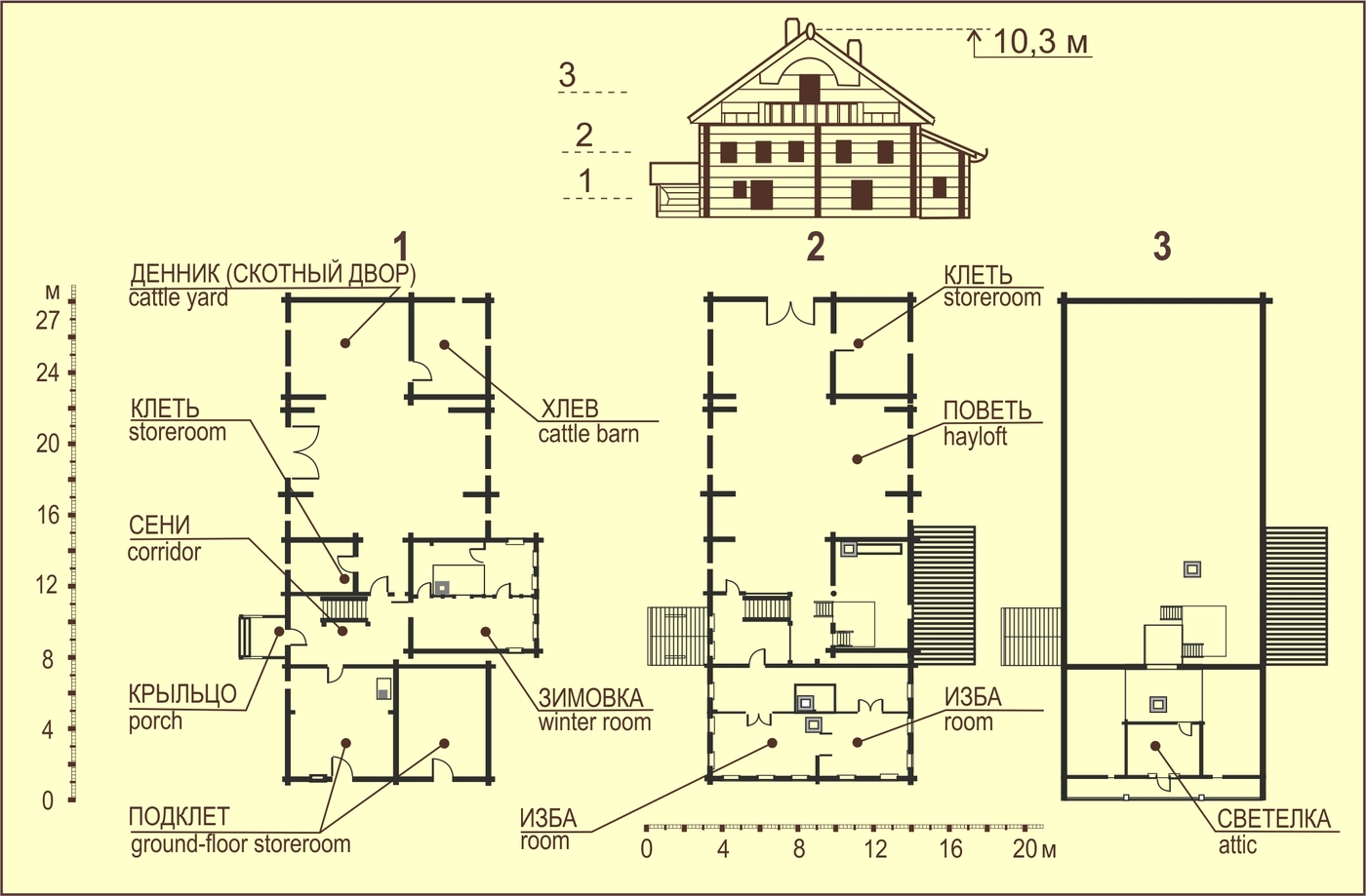 Деревенский дом схема