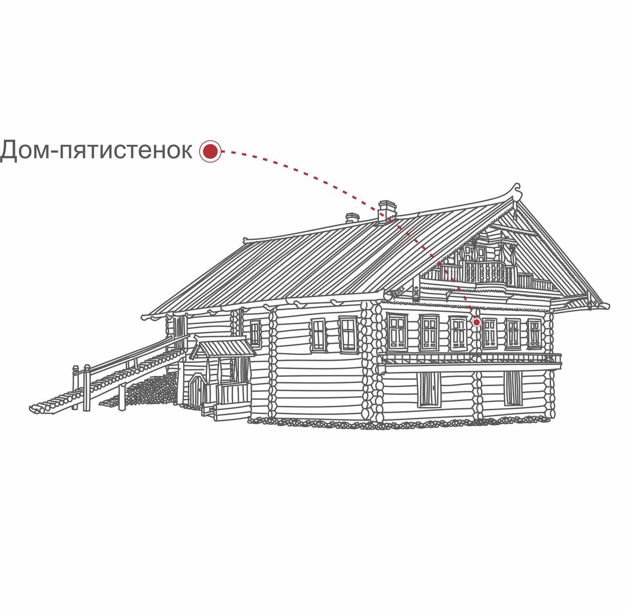 Дом пятистенок: определение, достоинства, современная планировка Лесстрой Портал